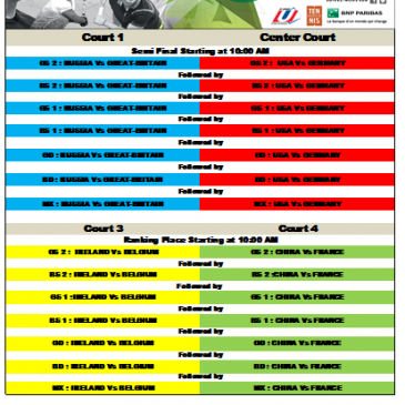 Tableau Samedi 03/12/16