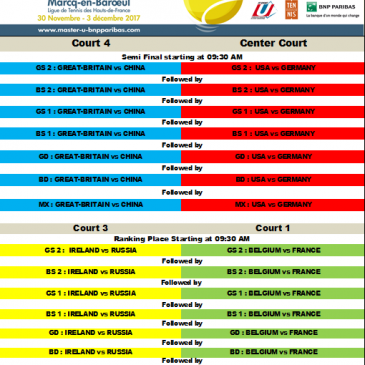 PROGRAMME DES 1/2 FINALES