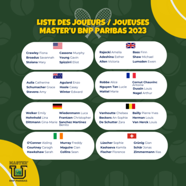 Les 48 joueurs et joueuses du 16ème Master’U BNP Paribas.