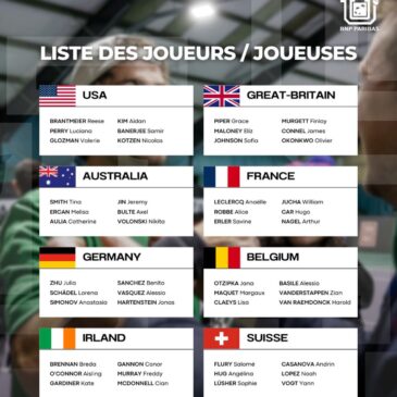 Découvrez les joueurs et joueurs du 18ème Master’U BNP Paribas.